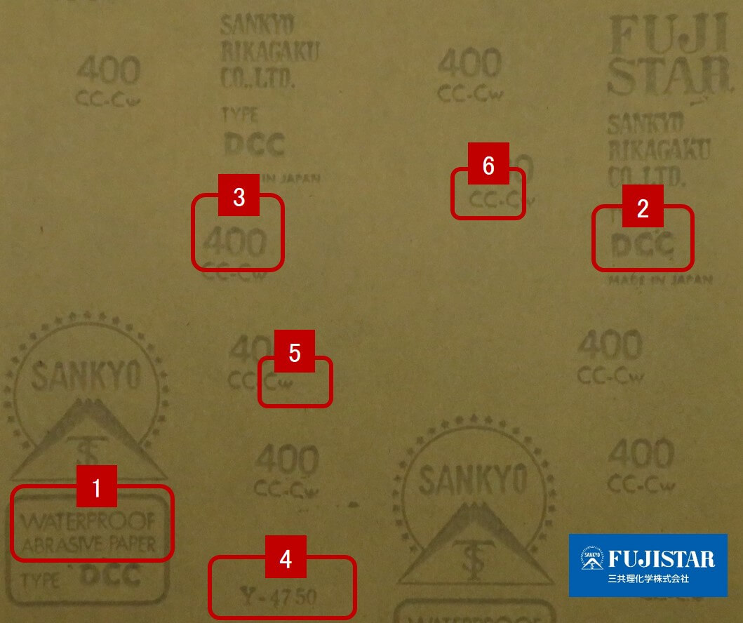 Printed surface of water-resistant abrasive paper DCC